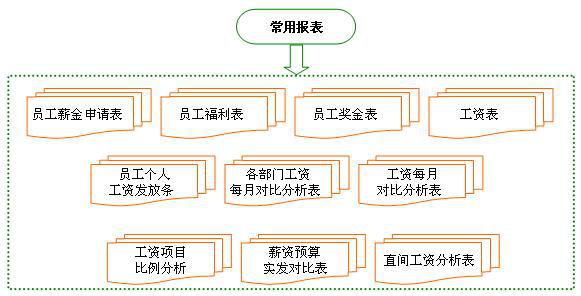 1574733525566295.png 圖片31.png