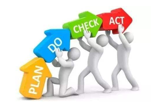 1574932012862821.png 績效管理.png