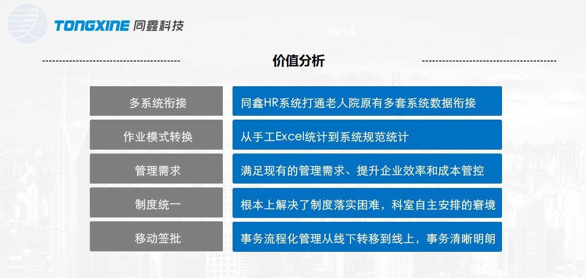 人力資源系統(tǒng)價(jià)值 人力資源系統(tǒng)價(jià)值