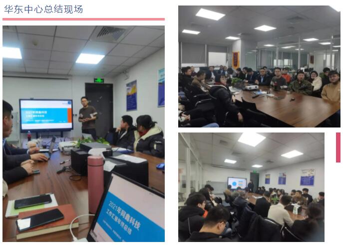 1642227383870446.jpg 同鑫華東總結.jpg