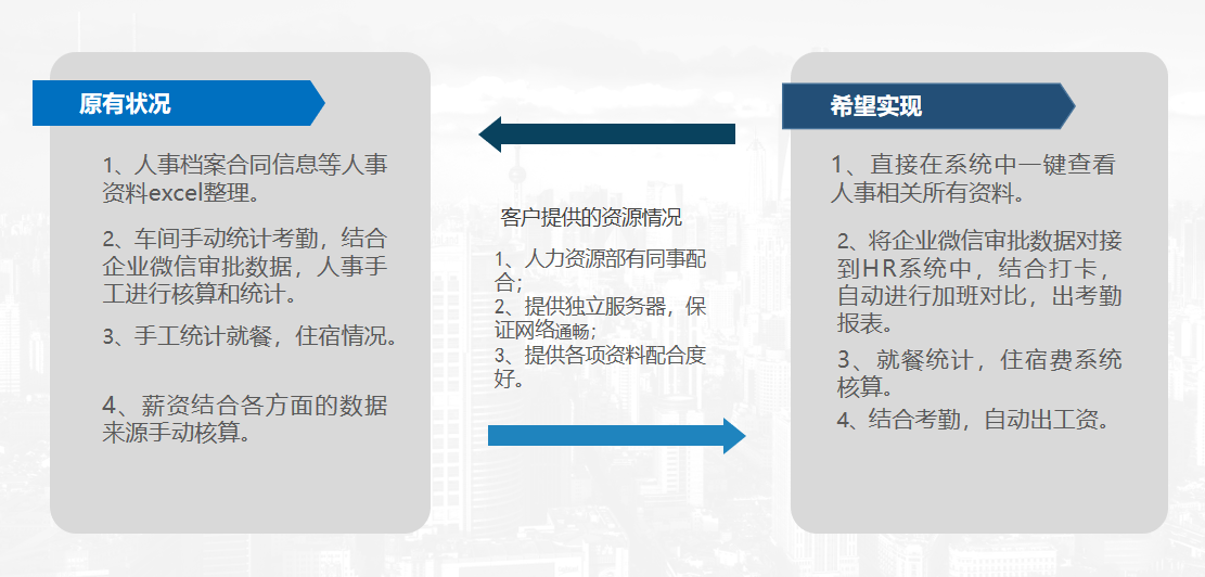 1644509643505752.png image.png