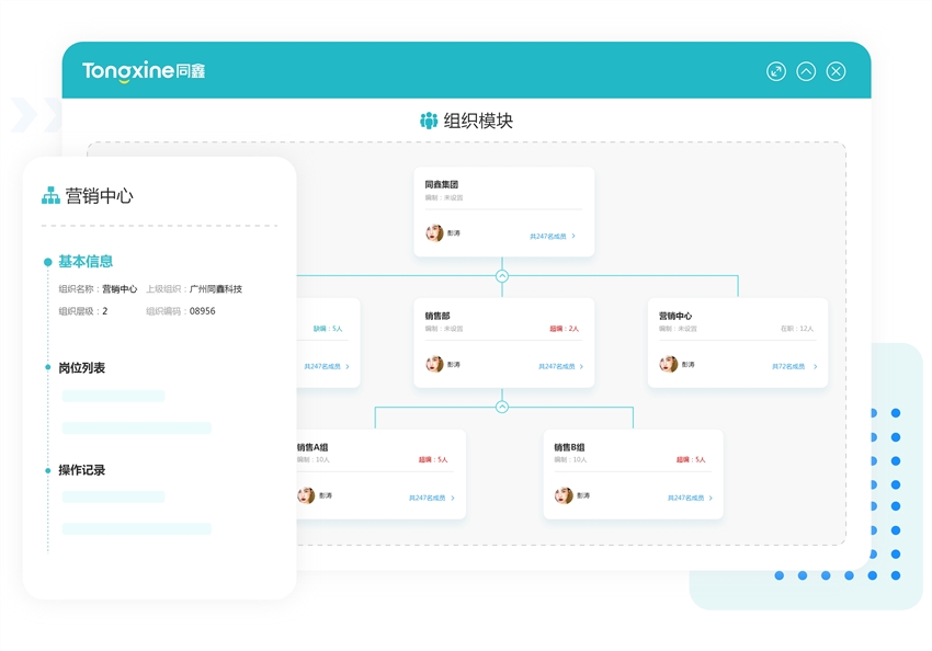 1708245867116159.jpg 組織模塊.jpg