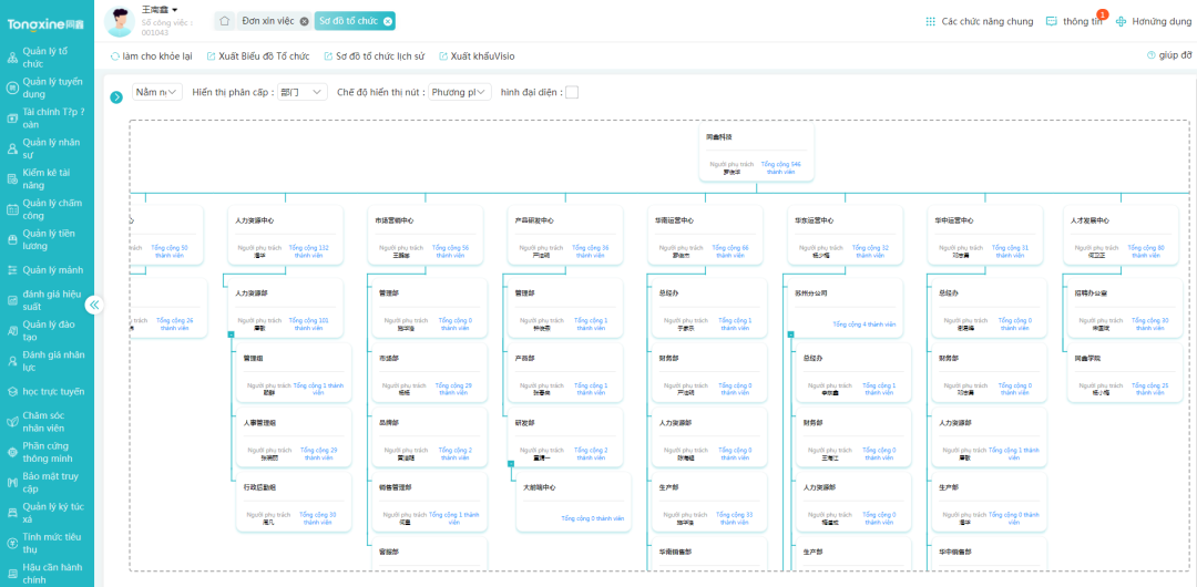 越南HR系統(tǒng) 越南HR系統(tǒng)